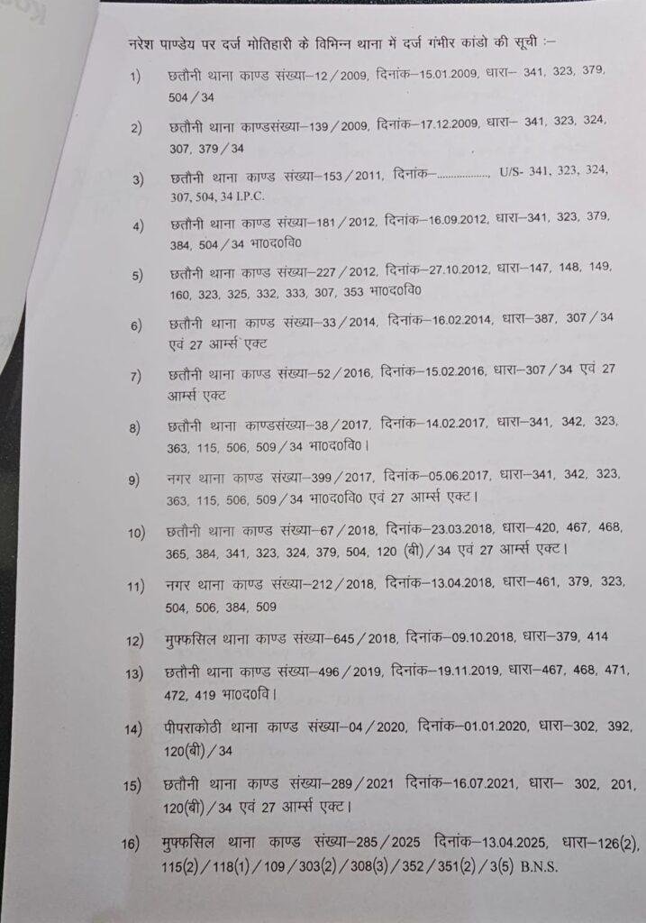 Motihari Police 2 1 22Scope News