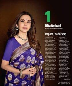 Fortune India MPW 2026