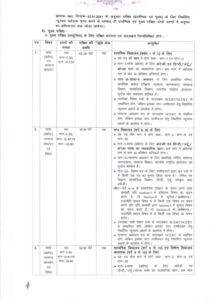 BPSC TRE-4 Notification 2026 1