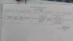Bhagalpur Bribe Case 2026 1