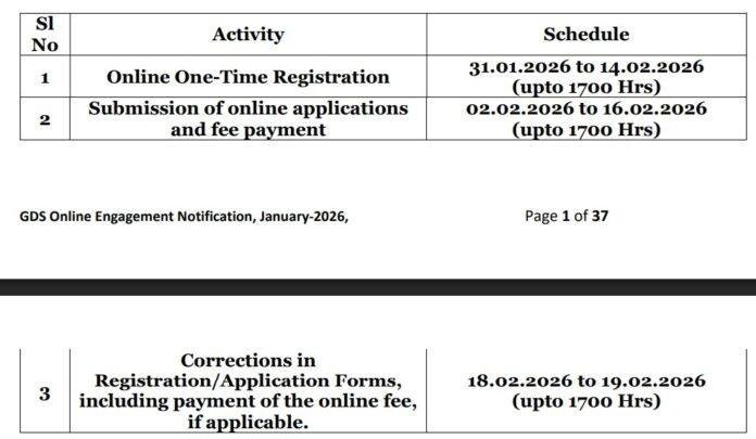 India Post GDS Recruitment 2026