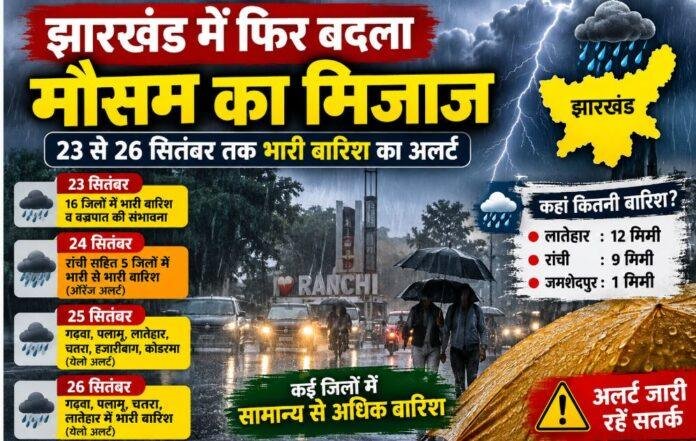 Jharkhand Weather: 16 जिलों में भारी बारिश का Alert, रांची समेत कई इलाकों में वज्रपात की चेतावनी
