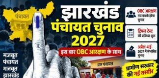 Jharkhand Panchayat Election: OBC आरक्षण के लिए Triple Test शुरू, अप्रैल-मई 2027 में चुनाव की तैयारी Jharkhand Panchayat Election: OBC आरक्षण के लिए Triple Test शुरू, अप्रैल-मई 2027 में चुनाव की तैयारी