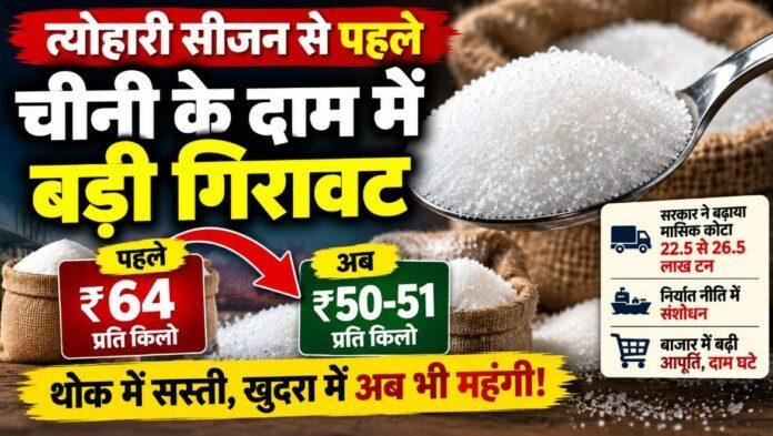 Sugar Price: रांची में थोक चीनी 14 रुपये सस्ती, फिर भी मोहल्ले की दुकानों में 65 से 70 रुपये किलो