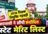 Supreme Court: ट्रेन यात्री के पास टिकट नहीं मिलने पर भी मुआवजे का दावा खारिज नहीं होगा