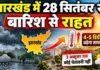 Jharkhand Weather: 28 सितंबर से बारिश से राहत, 4-5 डिग्री बढ़ेगा तापमान; 3 अक्टूबर तक कोई चेतावनी नहीं
