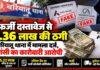 Ranchi News: फर्जी दस्तावेज से 6.36 लाख से अधिक की ठगी, झांसी के कारोबारी पर FIR Ranchi News: फर्जी दस्तावेज से 6.36 लाख से अधिक की ठगी, झांसी के कारोबारी पर FIR