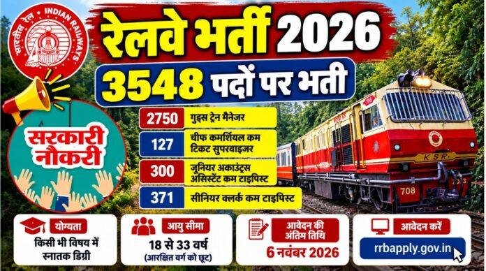 RRB NTPC Recruitment 2026: रेलवे में 3548 पदों पर भर्ती, ग्रेजुएट उम्मीदवार 6 नवंबर तक करें आवेदन