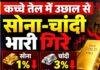 Gold Silver Price Today: कच्चे तेल में उछाल से सोना 1% और चांदी 3% तक टूटी, आगे भी गिरावट के संकेत