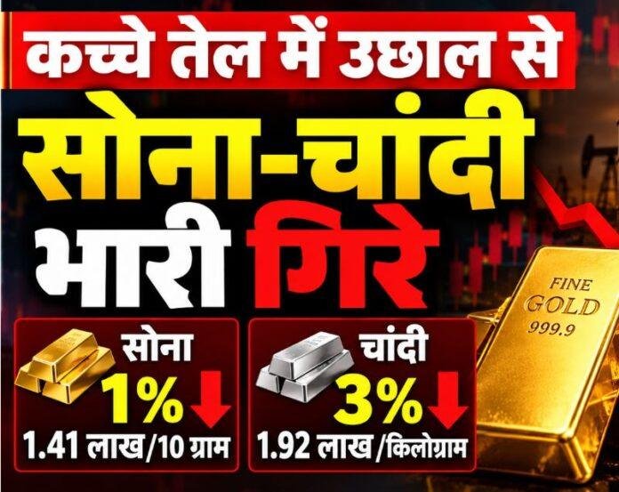 Gold Silver Price Today: कच्चे तेल में उछाल से सोना 1% और चांदी 3% तक टूटी, आगे भी गिरावट के संकेत