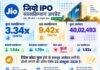 Jio IPO Subscription 2026