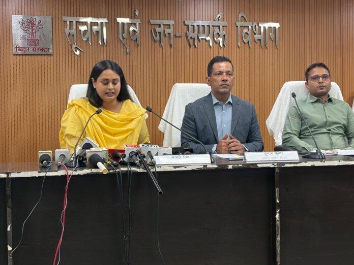 Bihar Investment Proposals 2026 1