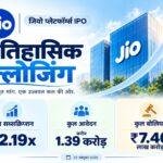 Jio IPO Record Applications: Jio IPO ने बनाया विश्व रिकॉर्ड, 1.38 करोड़ से ज्यादा आवेदन; 22 गुना से अधिक सब्सक्रिप्शन | 22Scope News Jio IPO Record Applications